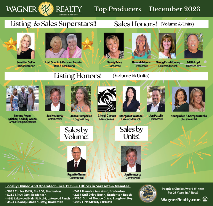 Wagner Realty December 2023 Top Producers